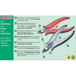 Wetec Ecotec fog&oacute;k